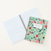 Notitieboek voor vogel- en bloemmint-groene all-ov (Binnen)