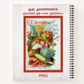  Notitieboek voor zaaizaad Aangepast spiraal (Achterkant)