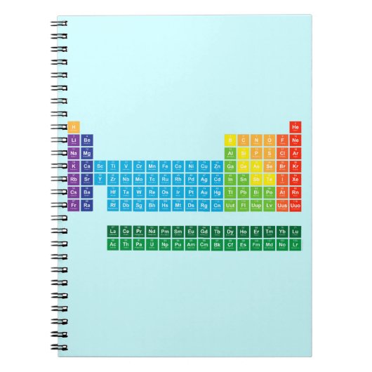 Notitieboeken (Voorkant)