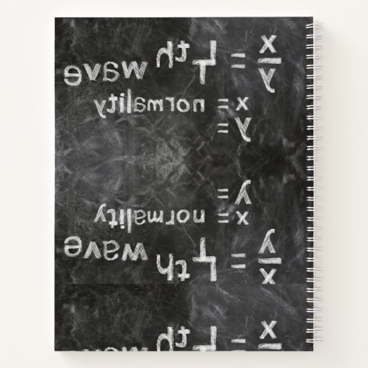 Notitieboeken (Achterkant)