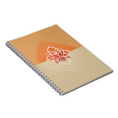 Notitieboeken en reizen (Rechterzijde)