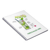 NOTITIEBOEKEN - MOJITO RECIPE COCKTAIL ART (Rechterzijde)