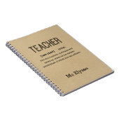 Notitieboeken van leraren - definitie van "roestkr (Rechterzijde)