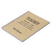 Notitieboeken van leraren - definitie van "roestkr (Linkerzijde)