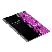 Notitieboekje van de Naam van de douane het Roze Notitieboek (Rechterzijde)