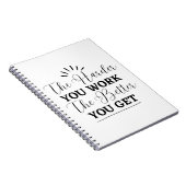 Notitieboekjes Notitieboek (Rechterzijde)