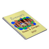 Notities en doppen notitieboek (Rechterzijde)