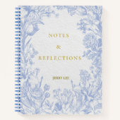 'Notities & Reflecties' Gepersonaliseerde Botanisc Notitieboek (Voorkant)