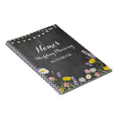 Notities voor de planning van boodschappen over he notitieboek (Rechterzijde)