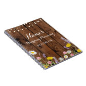 Notities voor de planning van boodschappen over he notitieboek (Rechterzijde)