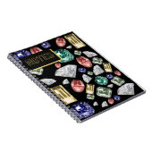 Notities voor stijl van messen notitieboek (Rechterzijde)