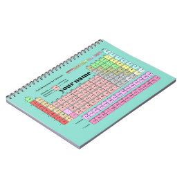 Notizbuch Periodensystem der Elemente Notitieboek