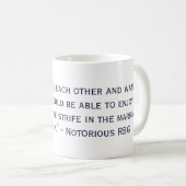 Notorieuze RBG-offerte ter ondersteuning van gende Koffiemok (Voorkant rechts)