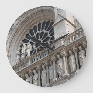 Notre Dame detail Grote Klok
