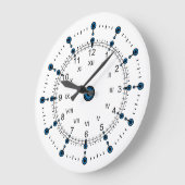 Notulen uren - moderne roman grote klok (Hoek)