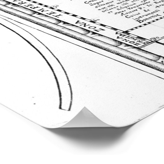 Nova Totius Terrarum Orbis Poster (Hoek)