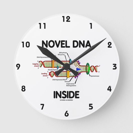 Novel DNA Inside (Humor voor moleculaire biologie) Ronde Klok (Voorkant)