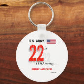 Novelty Merchandise Sleutelhanger (Voorkant)