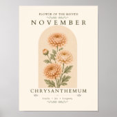 November Chrysanthemum Geboorte Bloem Poster (Voorkant)