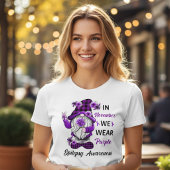 November Epilepsie Bewustzijn Gnome Tri-Blend Shirt