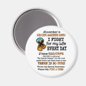 November...ik vecht magneet (Voorkant / Achterkant)