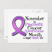 November is de Maand van het Bewustzijn van de Kan Briefkaart (Voorkant / Achterkant)