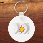 Novial Vlag Sleutelhanger (Voorkant)