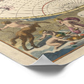 Novissima Totius Terrarum Orbis Tabula Poster (Hoek)