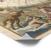 Novissima Totius Terrarum Orbis Tabula Poster (Hoek)