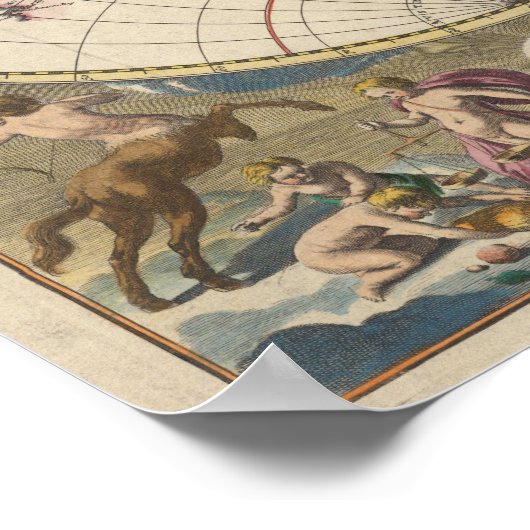 Novissima Totius Terrarum Orbis Tabula Poster (Hoek)