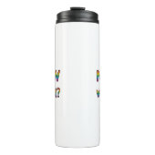 Now what? thermosbeker (Voorkant)