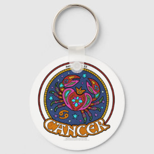NP Cancer 2,25-inch Basic Button Sleutelhanger