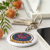 NP Cancer 2,25-inch Basic Button Sleutelhanger (Zijkant)