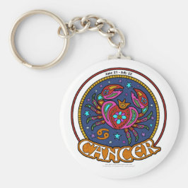 NP Cancer 2,25-inch Basic Button Sleutelhanger