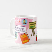 Nr. 1 Mok voor wetenschapsdocenten (Voorkant links)