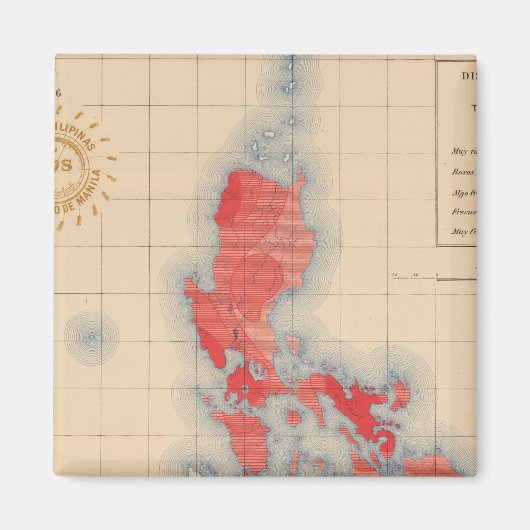 Nr. 6 Distributietemperaturen Magneet (Voorkant)
