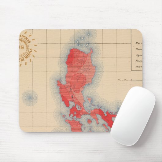 Nr. 6 Distributietemperaturen Muismat (Met muis)