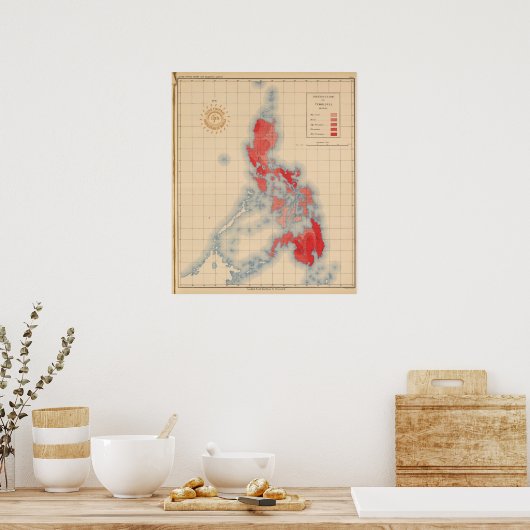 Nr. 6 Distributietemperaturen Poster (Keuken)