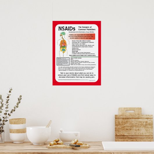 NSAIDs Gevaren van het Poster van de Kieuwen van d (Keuken)