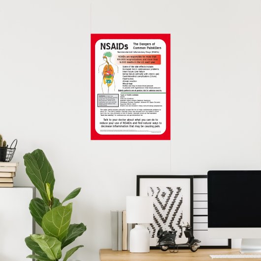 NSAIDs Gevaren van het Poster van de Kieuwen van d (Thuiskantoor)