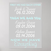 Nu hebben we alles poster (Voorkant)