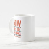 Nu is onze kans om de rechterkant te kiezen koffiemok (Voorkant links)