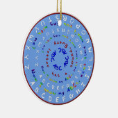 Nu ken ik mijn ABCs Round Ornament (Rechts)