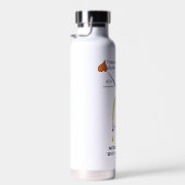 Nu weet je waarom ik diurese moet maken waterfles (Rechts)