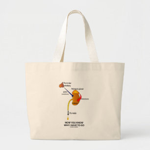 Nu weet je waarom ik moet gaan (diurese) grote tote bag