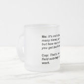 Nuchterheidstest Matglas Koffiemok (Voorkant links)