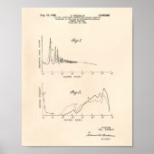 Nucleair energiespectrum 1964 Art Old Peper Poster (Voorkant)