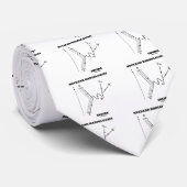 Nucleair radioloog Inside (Beta-Negative Decay) Stropdas (Opgerold)