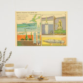 nucleaire aanval VS Poster (Keuken)