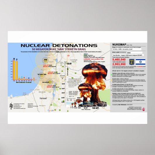 Nucleaire Det0naties - Israël 1 Poster (Voorkant)